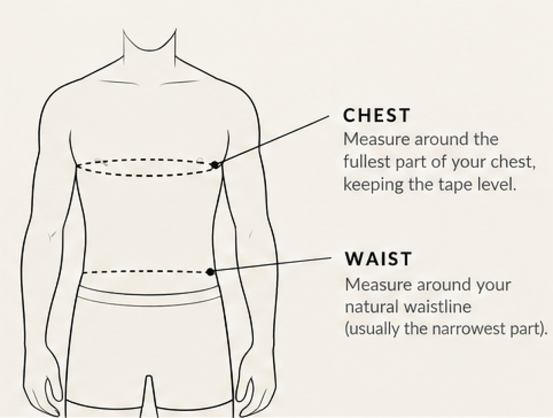 Where to measure chest and waist